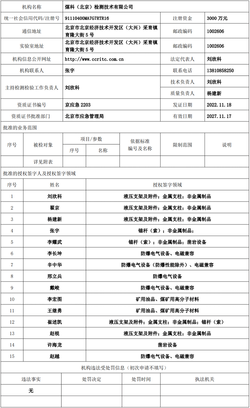 安全生产检测检验机构信息公开表